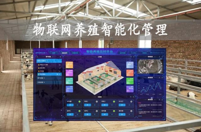智慧養(yǎng)殖解決方案功能：開啟養(yǎng)殖新時(shí)代，賦能產(chǎn)業(yè)新升級(jí)